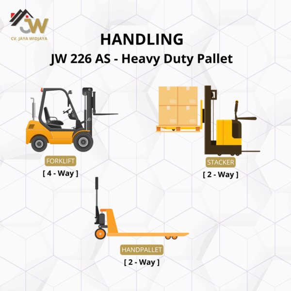 Plastic Pallet JW 226 AS - Gambar 4